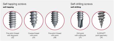 Types of self tapping Types of self tapping image